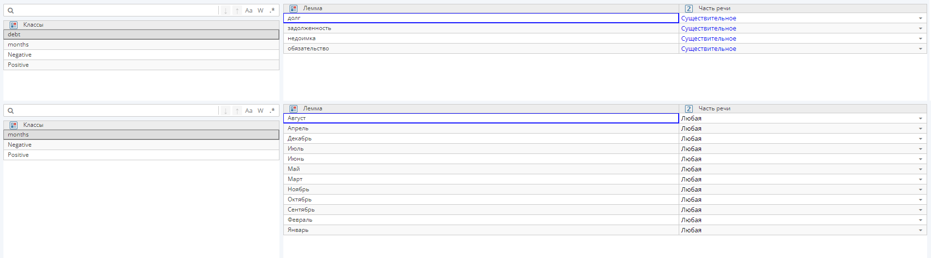 pdl term 1 rus